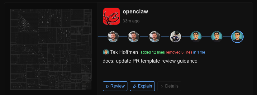 Contributor timeline showing collaborator avatars