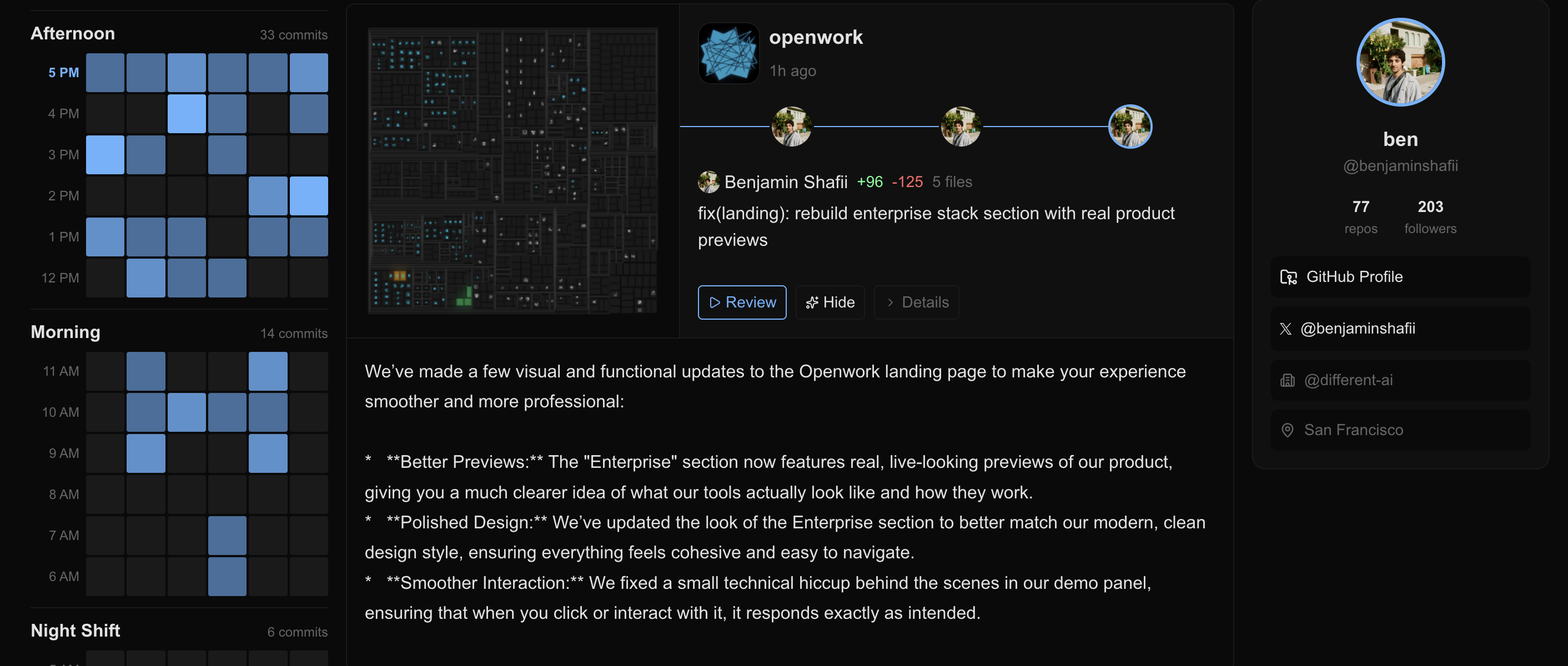 Principal Feed showing commit activity timeline, feed details, and File City visualization