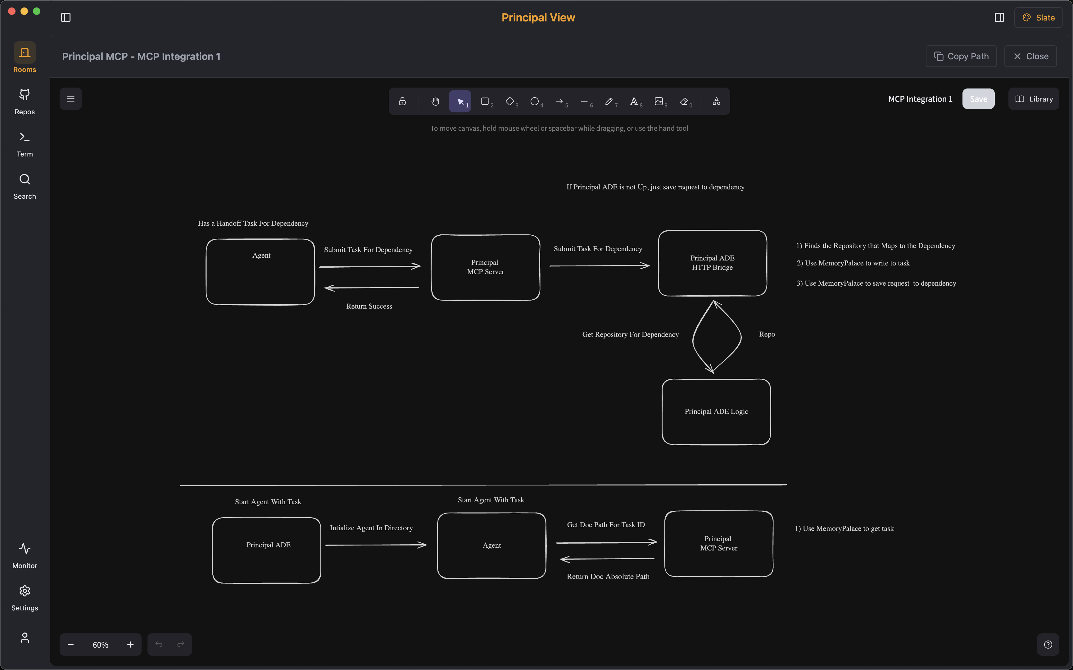 Design and Share