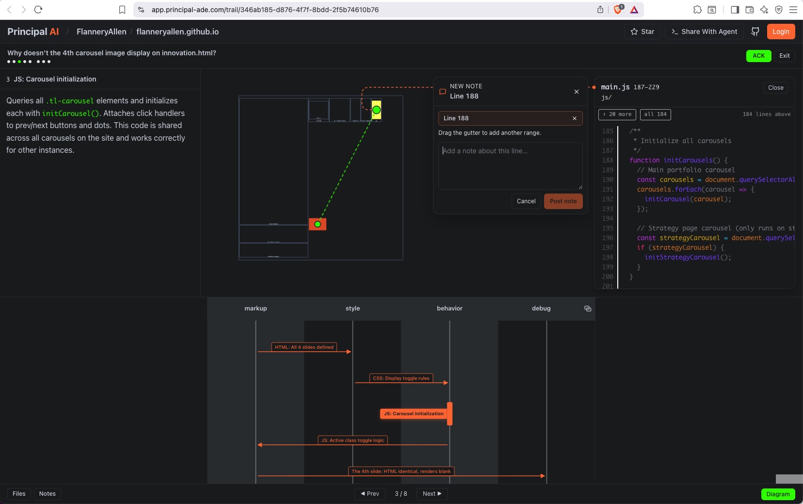 Four synchronized views of a Code Trail